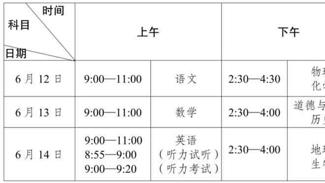 巴特勒谈媒体日搞怪：我喜欢做我自己 也喜欢逗别人笑